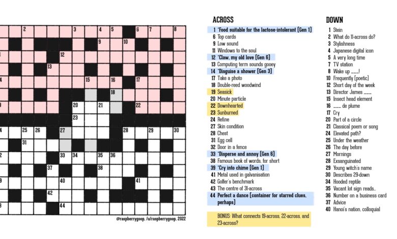 All Crossword Fans Love This Puzzle