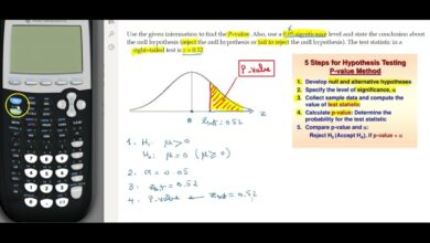 P Value Calculator